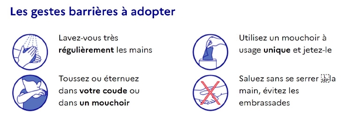 gestes barrières covid19